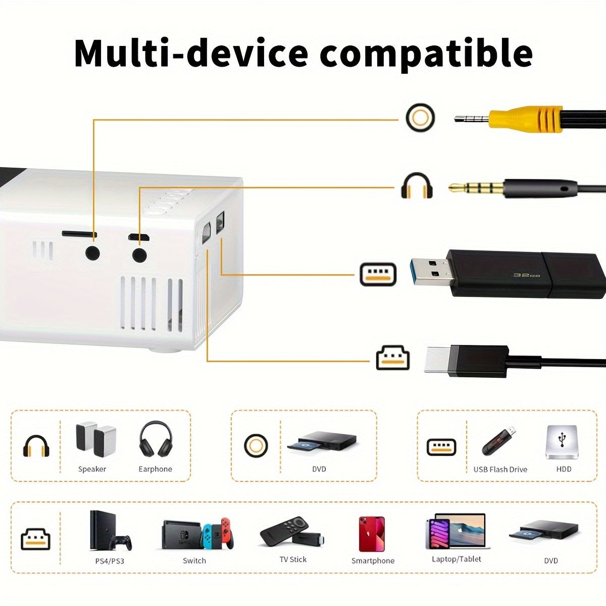 Miniproyector SGV, proyector portátil, proyector de películas para cine en casa, para exteriores, compatible con USB, audio, tarjeta TF (blanco y negro)