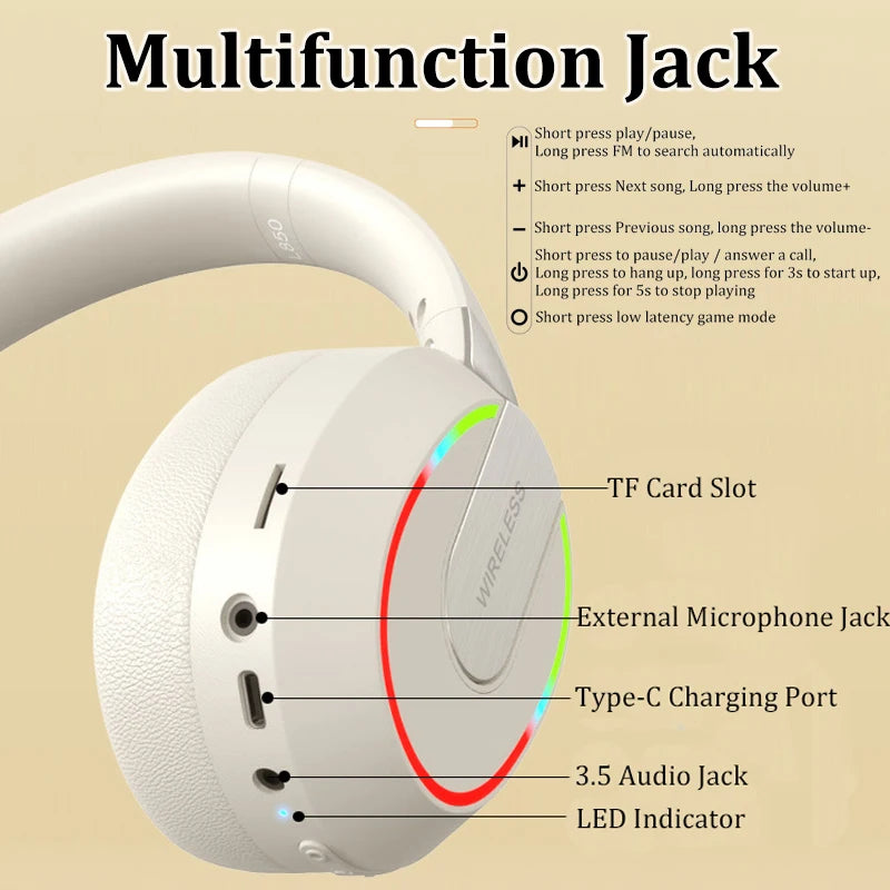 Auriculares inalámbricos Bluetooth TWS HIFI Auriculares con reducción pasiva de ruido para juegos Auriculares con subwoofer para iPhone Samsung Auricular